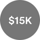 $15,000
