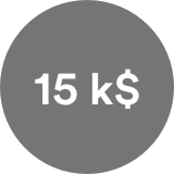 $15,000