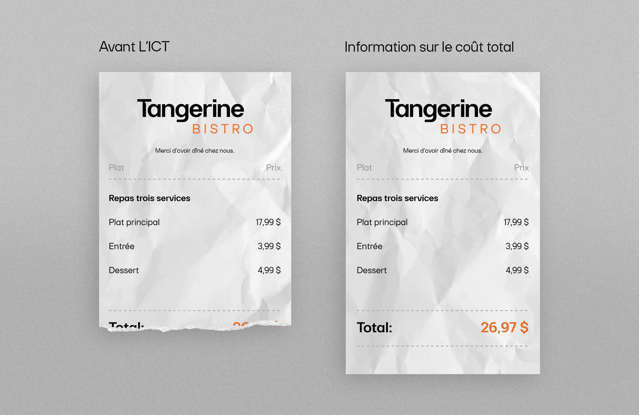 Un visuel montrant deux reçus de restaurant. Celui qui ne comporte pas de fonction de signalement du coût total est déchiré, de sorte que le montant total de la note n'est pas visible.