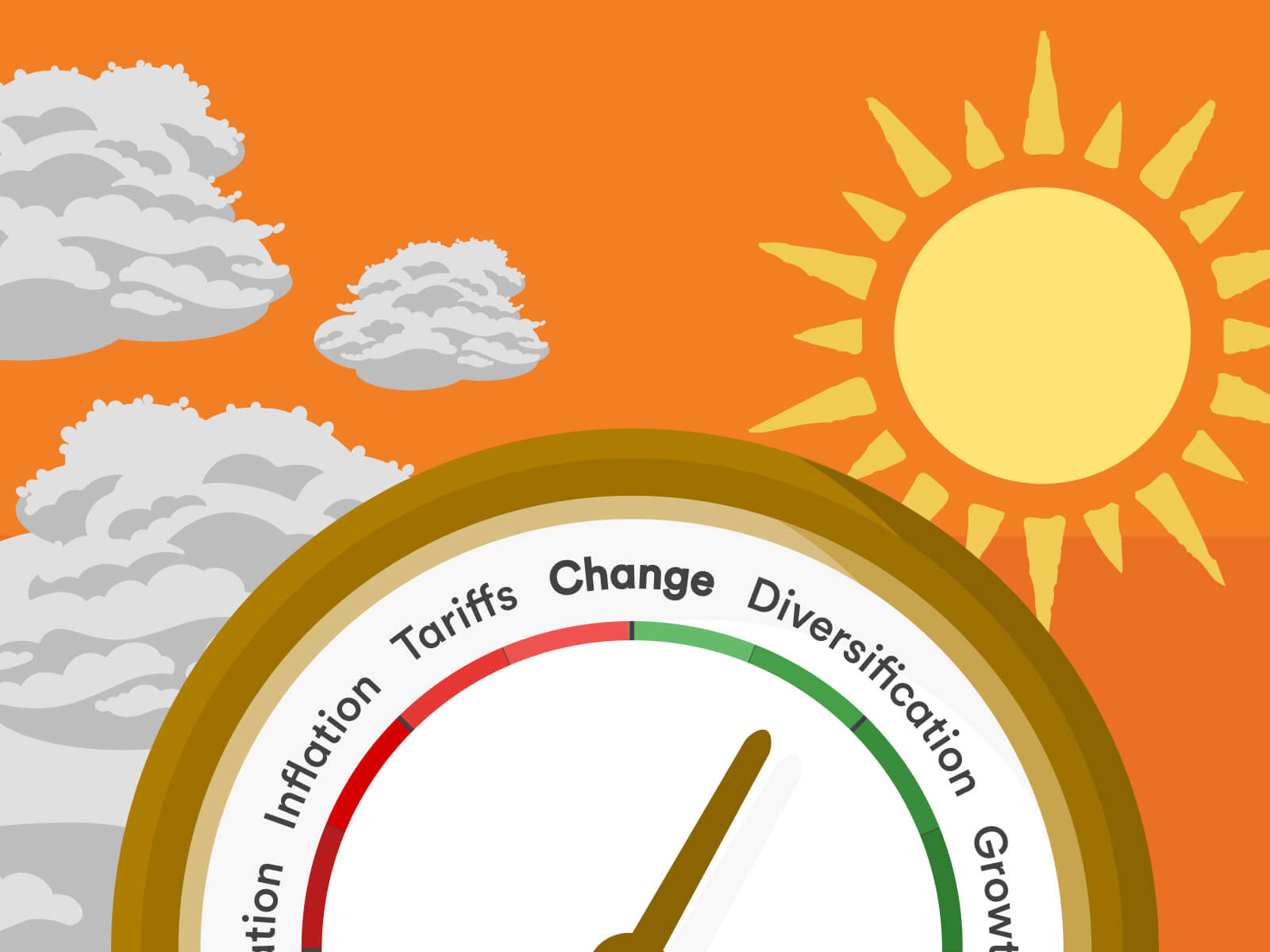 Illustration of a barometer with the word âchangeâ in the middle. On the left side are clouds with the words âtariffsâ and âinflation.â On the right is a sun with the words âdiversificationâ and âgrowth.â