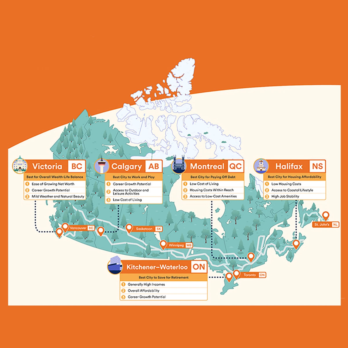 A map of Canada depicting 10 of the country's top cities for wealth-life balance.