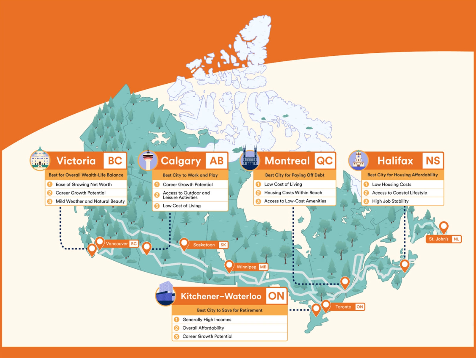 A map of Canada depicting 10 of the country's top cities for wealth-life balance.