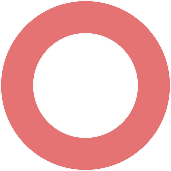Global ETF Portfolios Tangerine