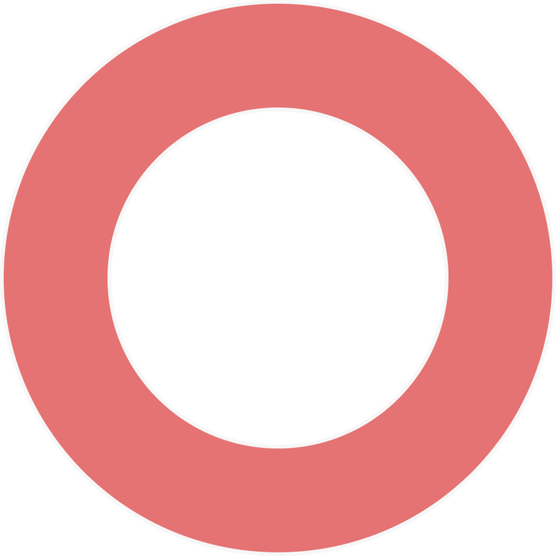 Global ETF Portfolios Tangerine