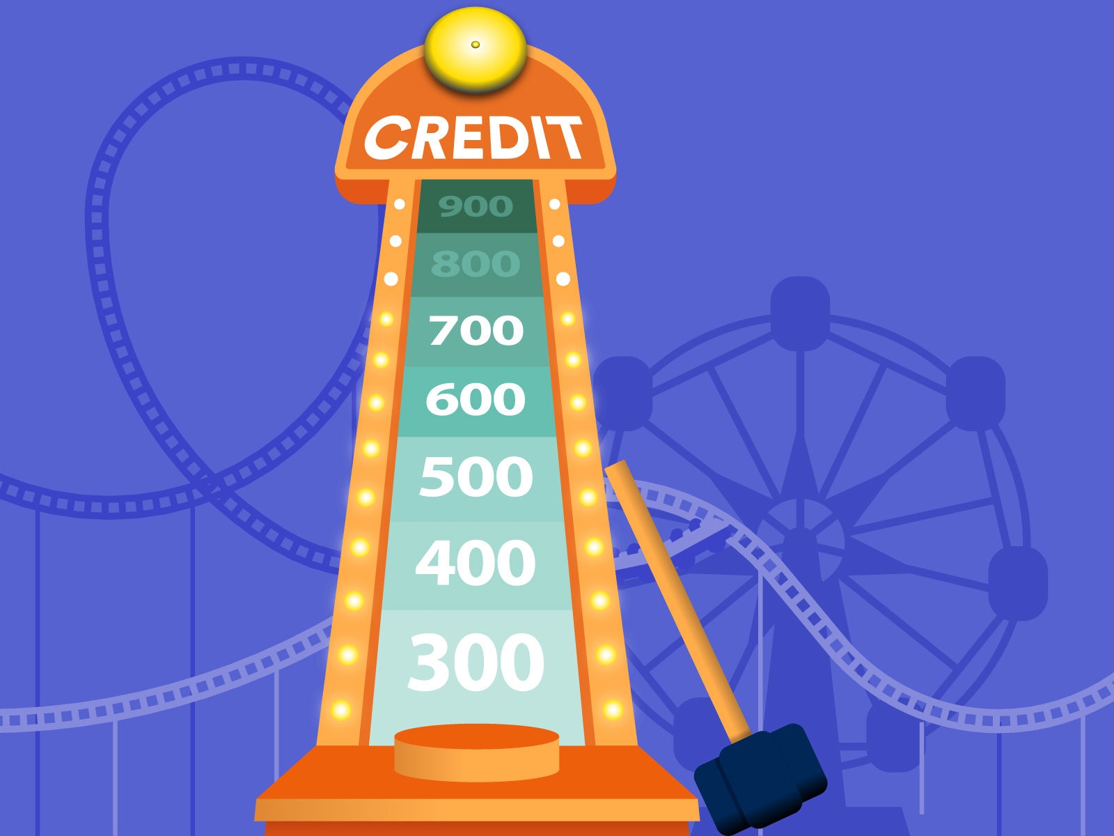 Illustration of a carnival-style game where you test your strength with a hammer, but instead of strength, it shows the numbers 300 to 900, with the word "credit" at the top.