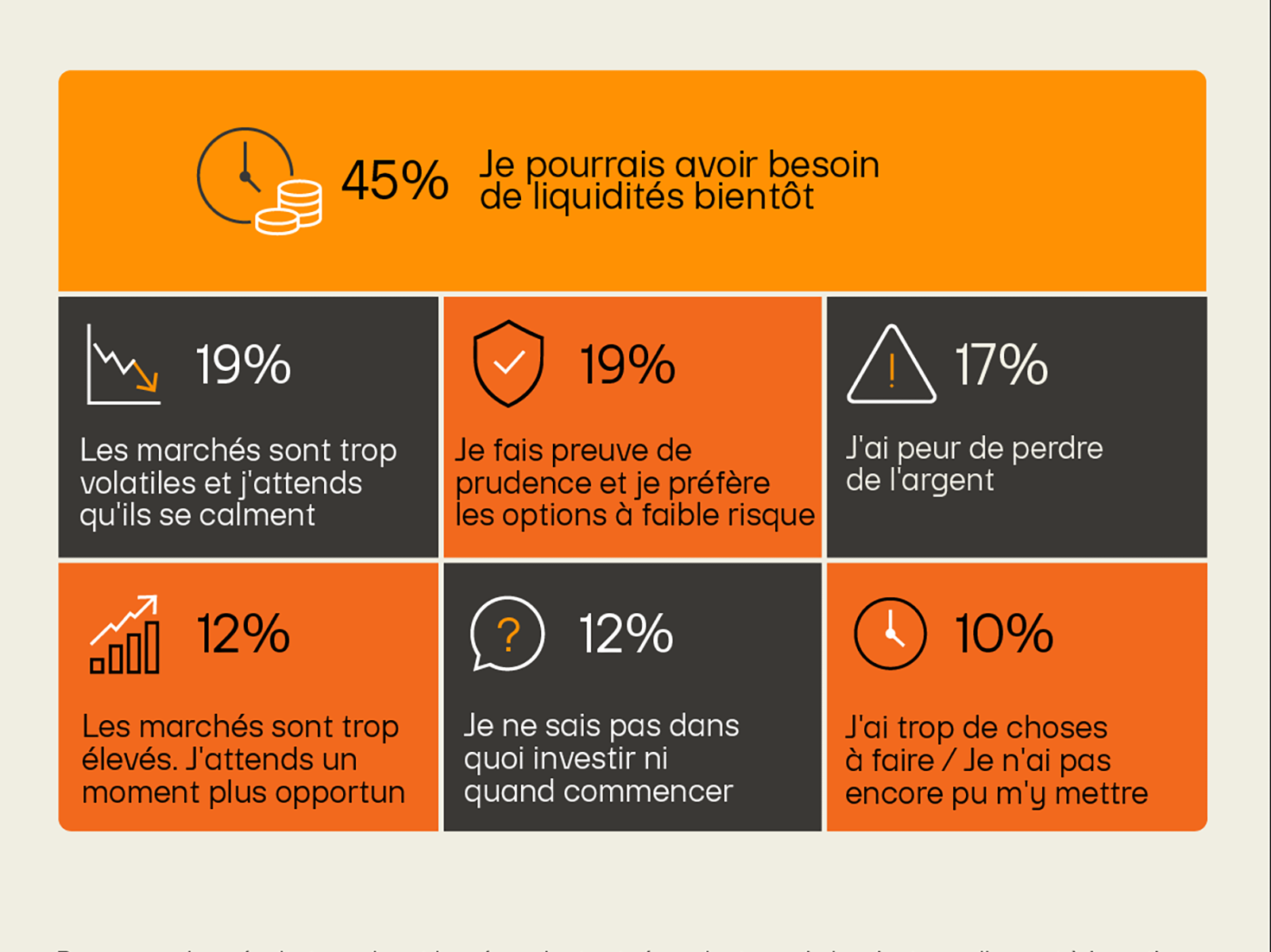 à titre d'illustration