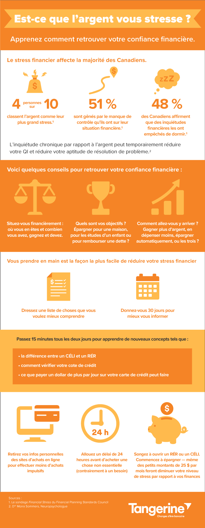 Infographique avec quelques conseils pour retrouver votre confiance financière