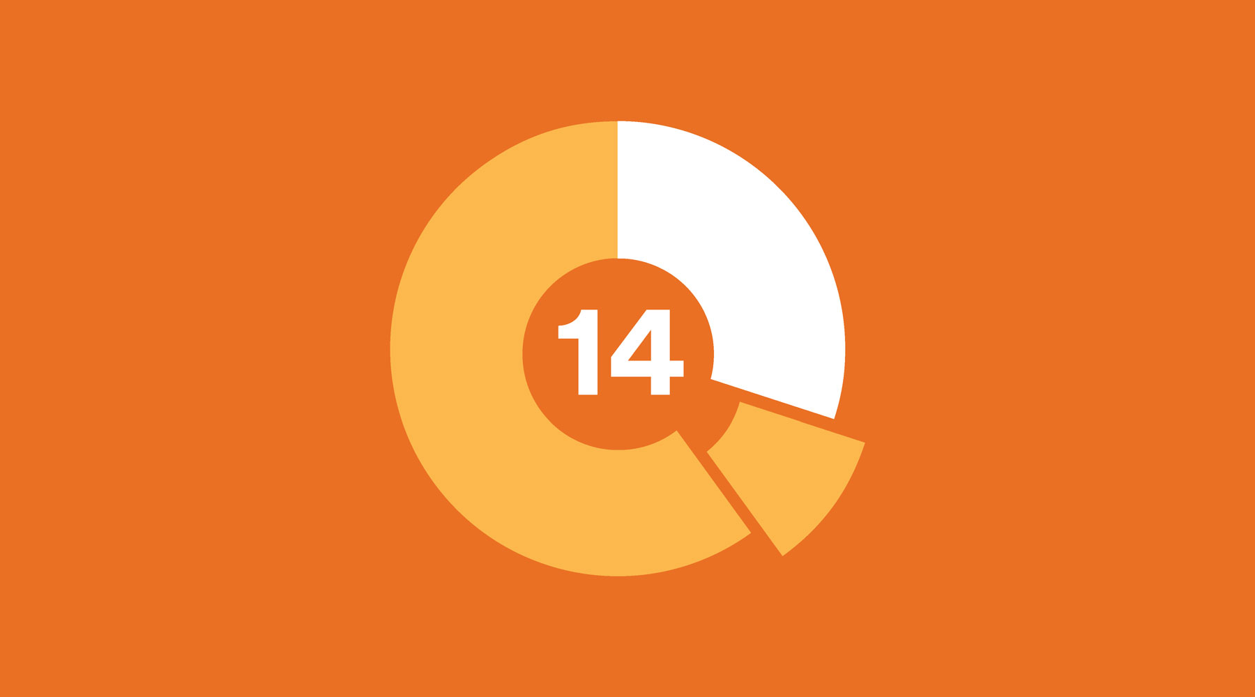 Top 14 Investing Terms to Know (Infographic)